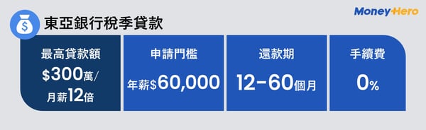 PLinfographic-東亞銀行稅季貸款-1