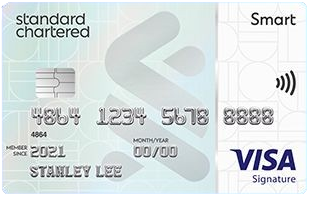 SCB Smart Card 2024