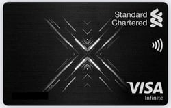 SCB_X_Credit_Card
