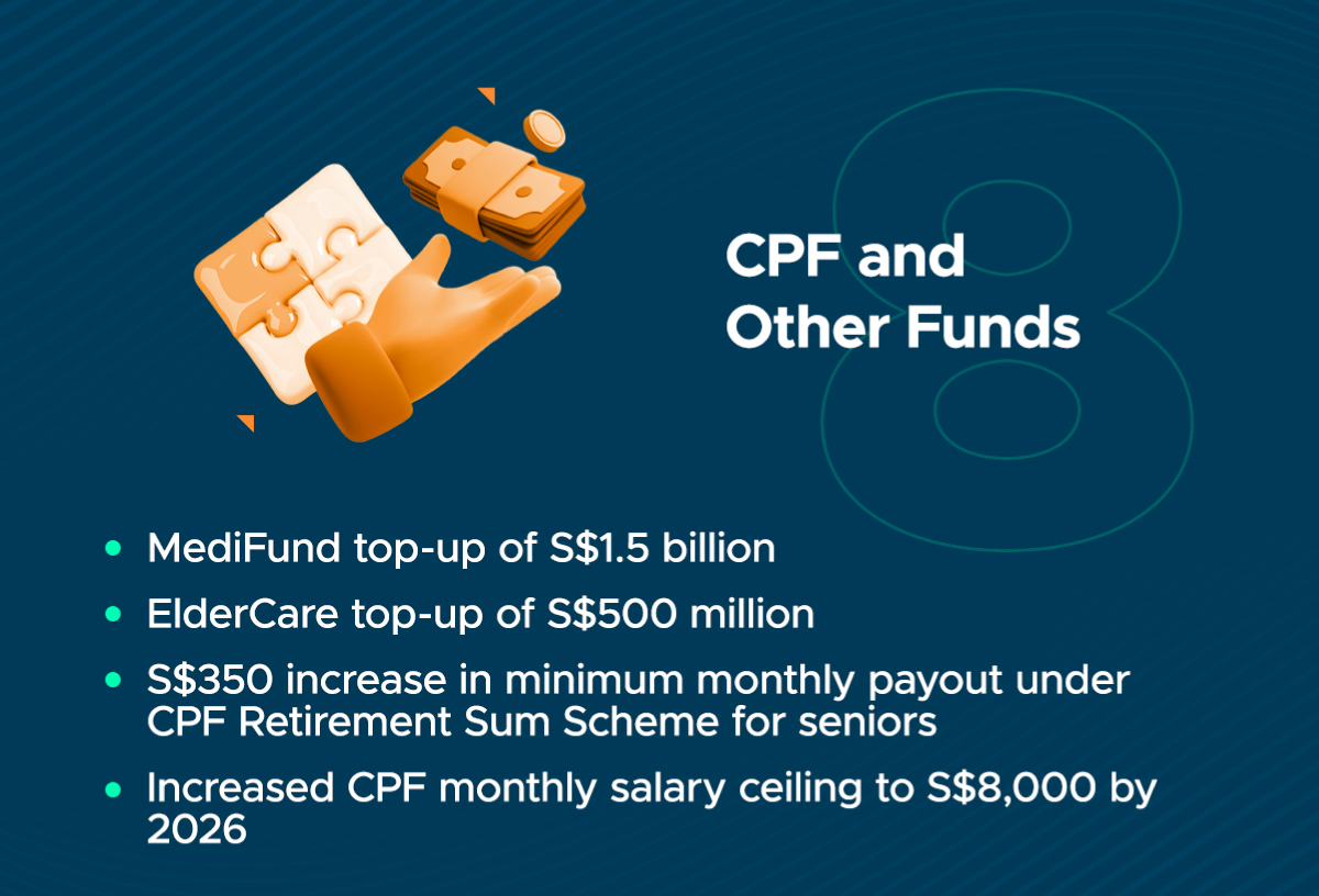 Singapore Budget 2023 Healthcare and CPF changes