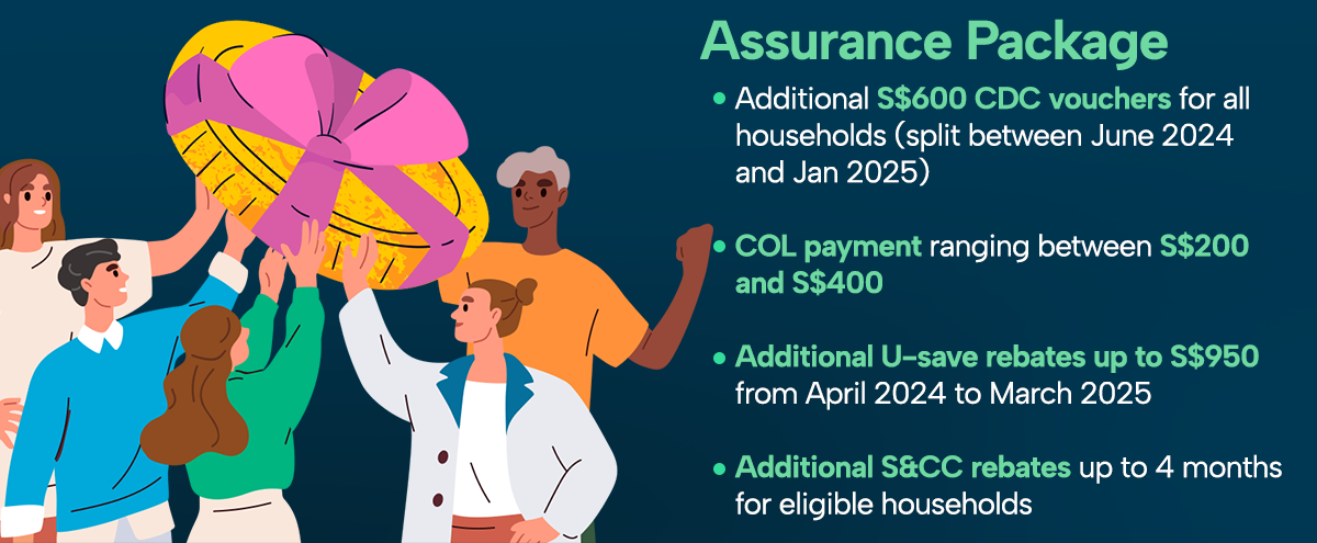 Singapore Budget 2024 Summary And Key Highlights   SS BUDGET2024 INFOGRAPHIC Copy 02 