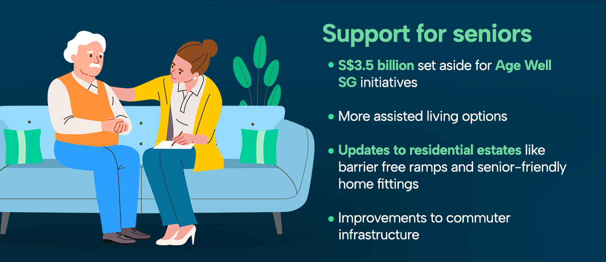 Singapore Budget 2024 Summary And Key Highlights   SS BUDGET2024 INFOGRAPHIC Copy 10 