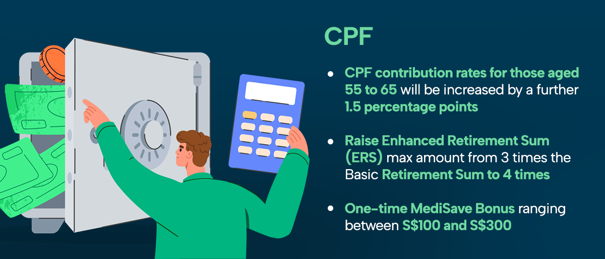 Singapore Budget 2024 Closure Of SA Account MediSave Top Ups And ABSD   SS BUDGET2024 INFOGRAPHIC FINAL 06 