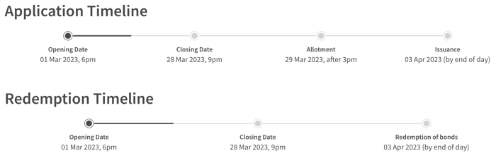 Screen Shot 2023-03-02 at 4.01.19 PM