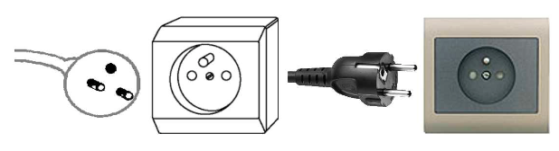 歐洲電壓-法標三腳圓型-E型插頭