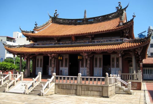 Visiting the Confucius Temple provides historical insights, making it one of the educational activities to do in Beijing China.