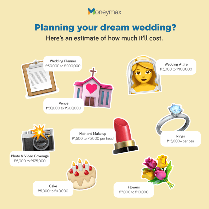 wedding checklist in the philippines