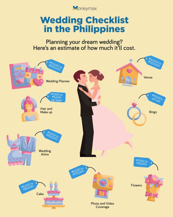 wedding checklist in the philippines