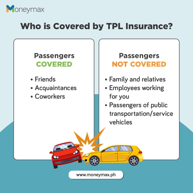 TPL insurance - who is covered