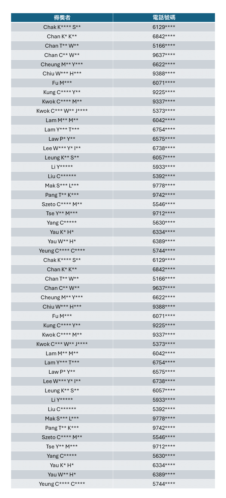 Winner Announcement 3