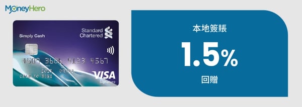 渣打Simply Cash Visa卡