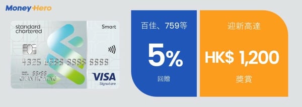 20220907_SCB-Smart-Card_Infographic_1200-x-428-1024x365