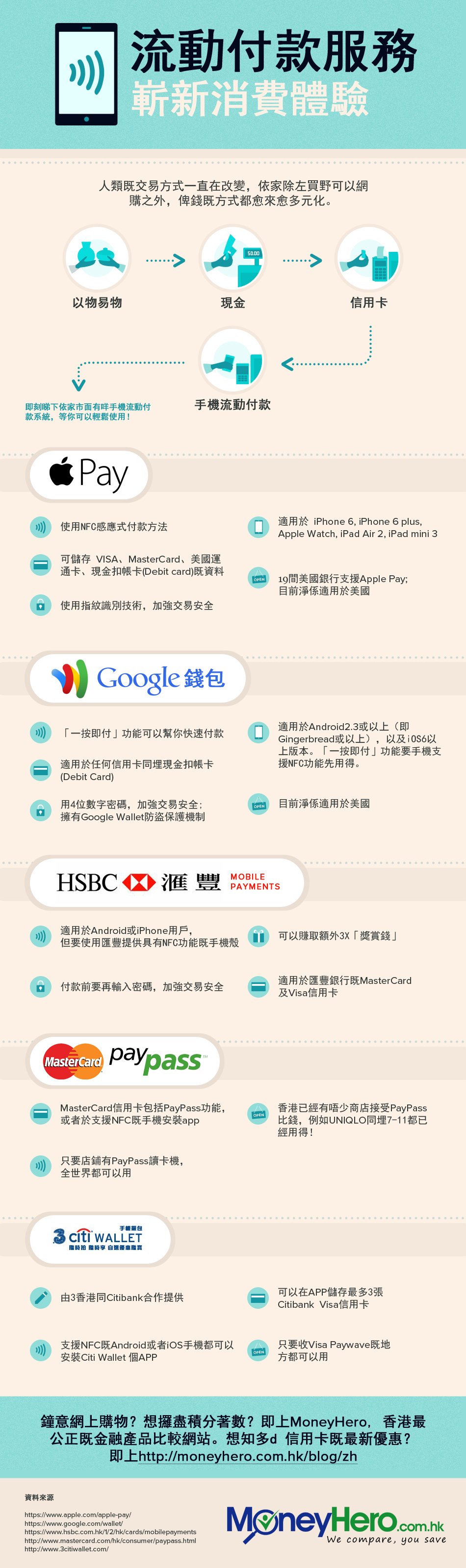 HK IG Mobile Payments - ZH