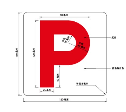 P牌問與答|P牌換正式牌、甩P前四大限制及超速點算好?