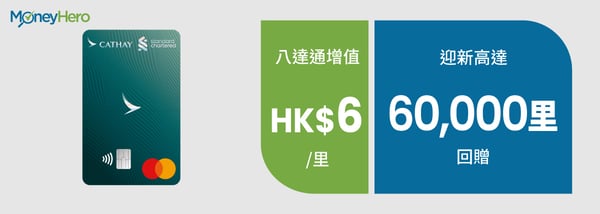 渣打國泰萬事達卡-八達通
