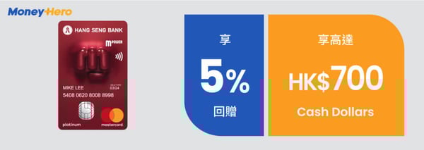 網購信用卡 恒生MPower卡