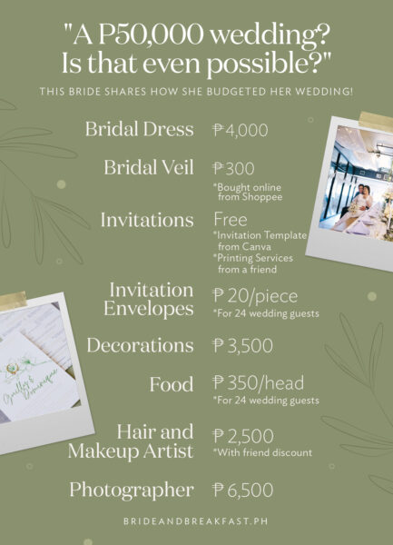 100K wedding budget in the philippines - PHP 50k wedding budget breakdown