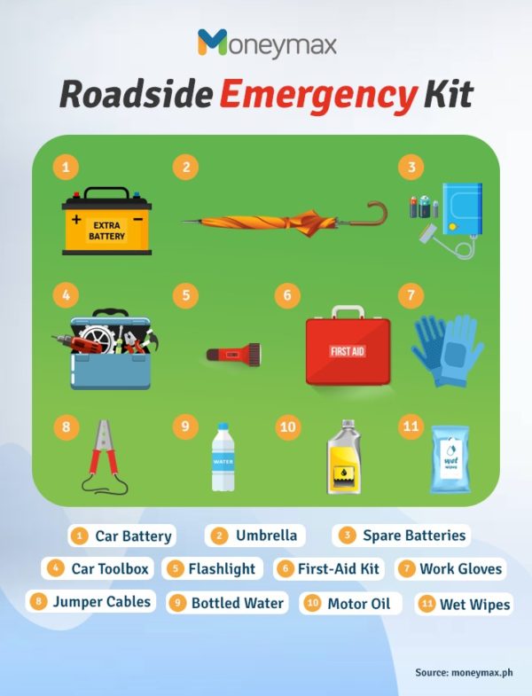 night drive - roadside emergency kit