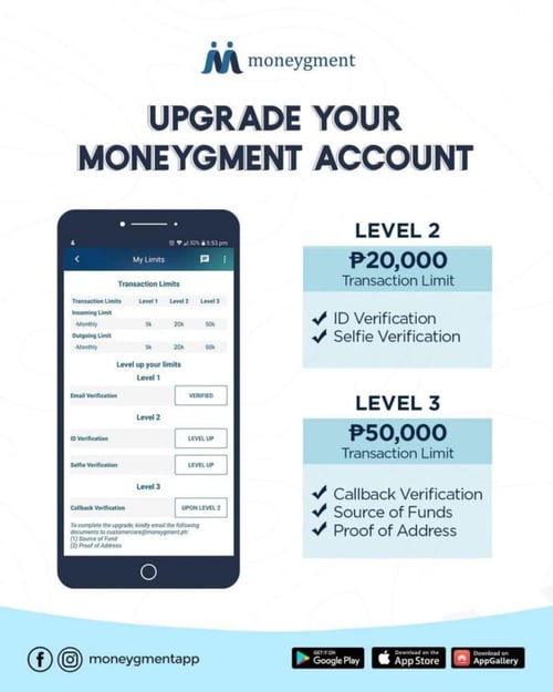 Moneygment App Guide - How to Upgrade Moneygment Account