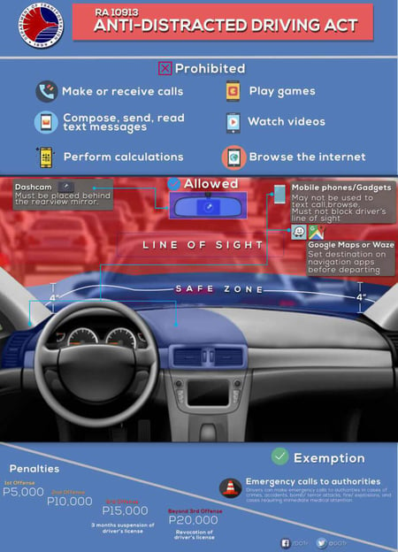 anti driving distracted act l prohibited and exempted 