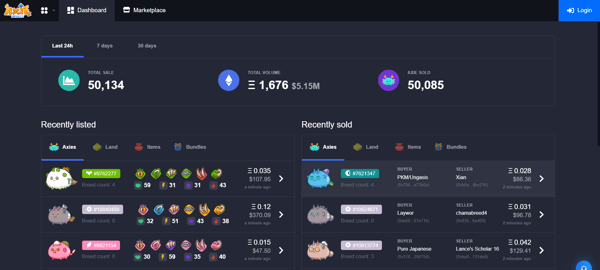 how to start Axie Infinity - Buy from the Marketplace how to start Axie Infinity - Buy from the Marketplace
