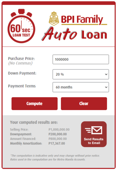 car financing - loan calculator