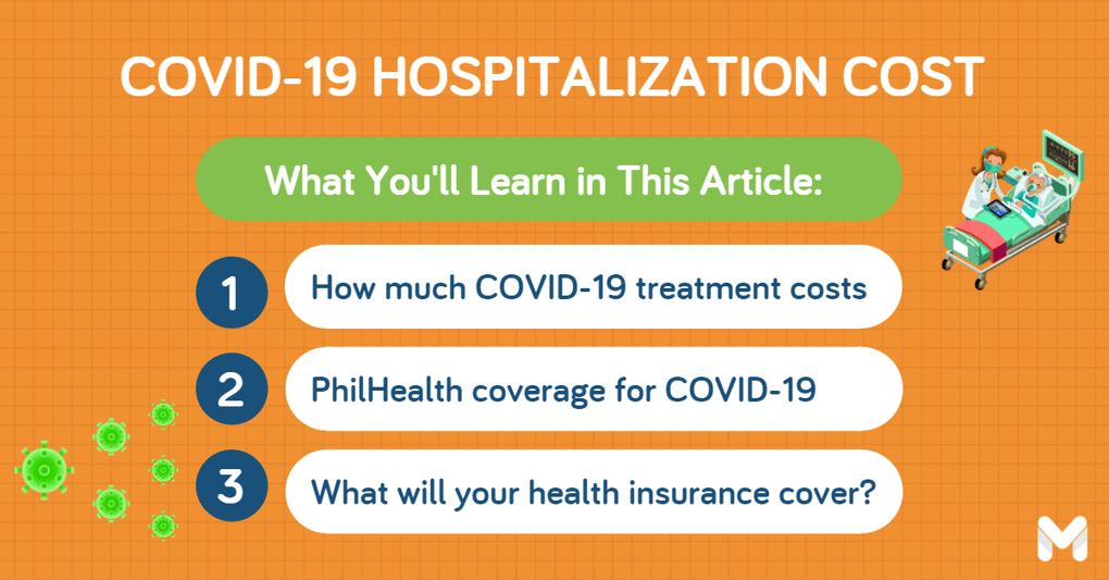 COVID19 Hospitalization Cost in the Philippines 2023