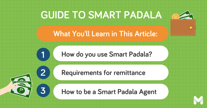 how to use Smart Padala l Moneymax
