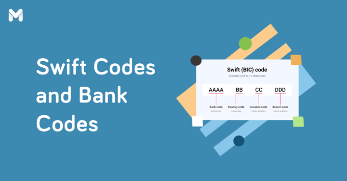 bank swift code in the philippines l Moneymax
