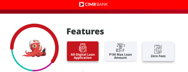 how to apply for a CIMB personal loan - CIMB personal loan features
