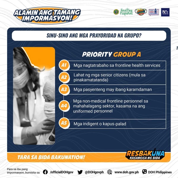 covid-19 vaccine priority group a covid-19 vaccine priority group a