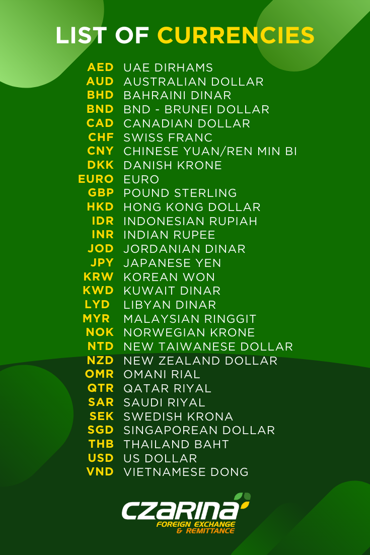 how-to-choose-the-best-money-changer-in-the-philippines