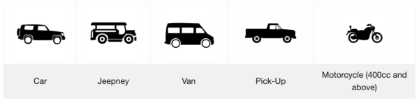 vehicle classification in the philippines - class 1