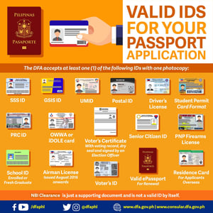 DFA Passport Appointment Online Guide: Application and Renewal