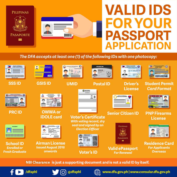 visit the dfa online passport appointment system