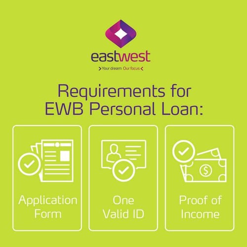eastwest bank personal loan -requirements