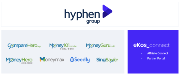 moneymax philippines review - hyphen group markets