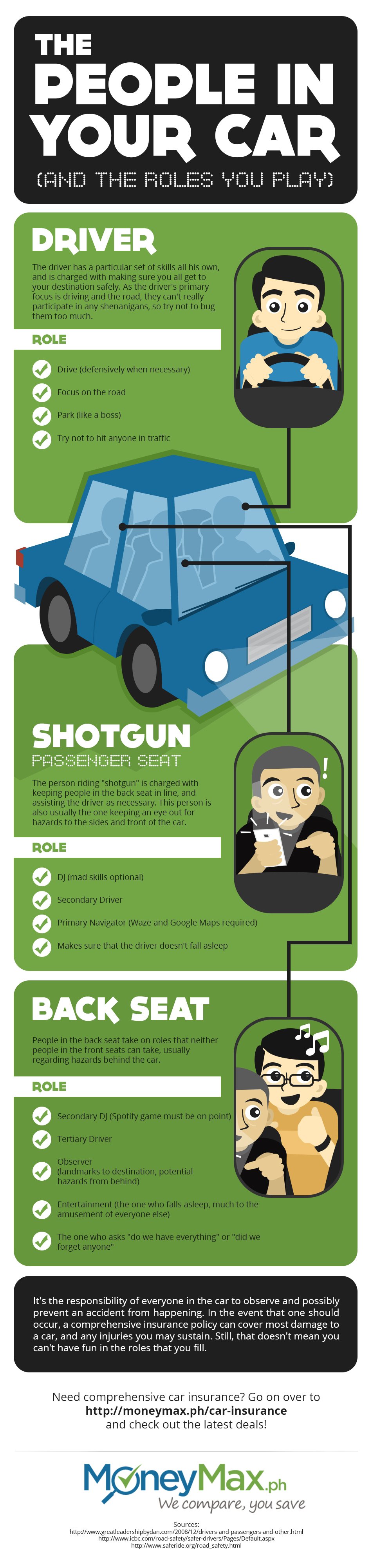 People in Your Car Infographic