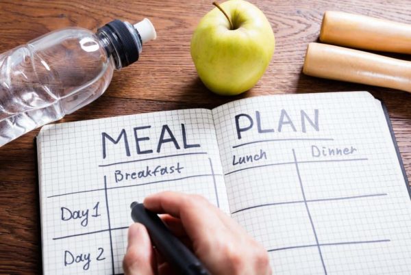How to Save Money on Food - Create a Meal Plan 