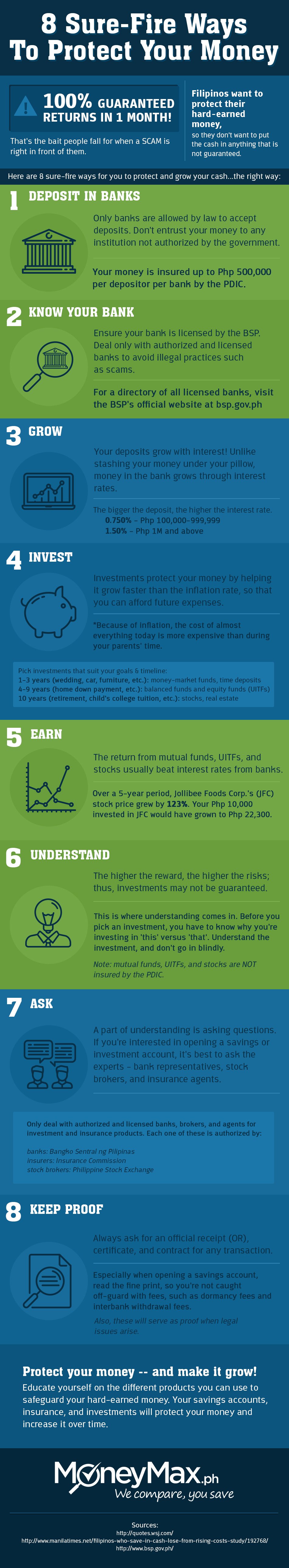 8 Ways to Protect Your Money Infographic