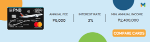 PNB-PAL Mabuhay Miles World Mastercard