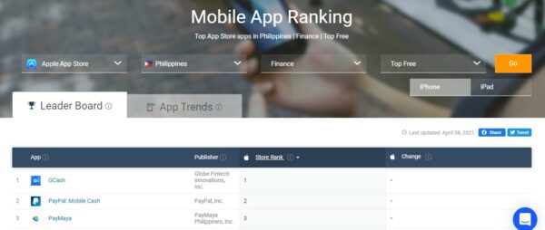 mobile app usage and ranking