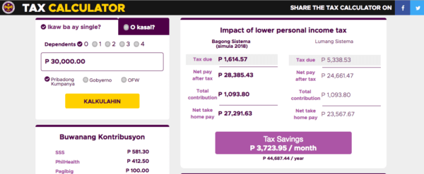 Salary Deductions Philippines - Withholding Tax | MoneyMax.ph