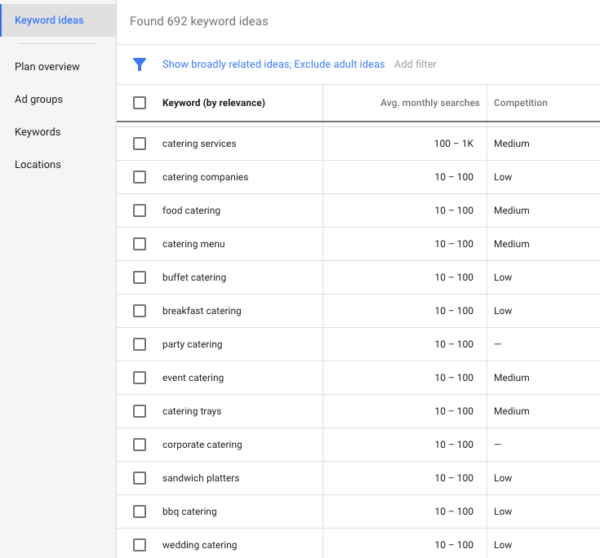 Starting an Online Business in the Philippines - Identify Your Product
