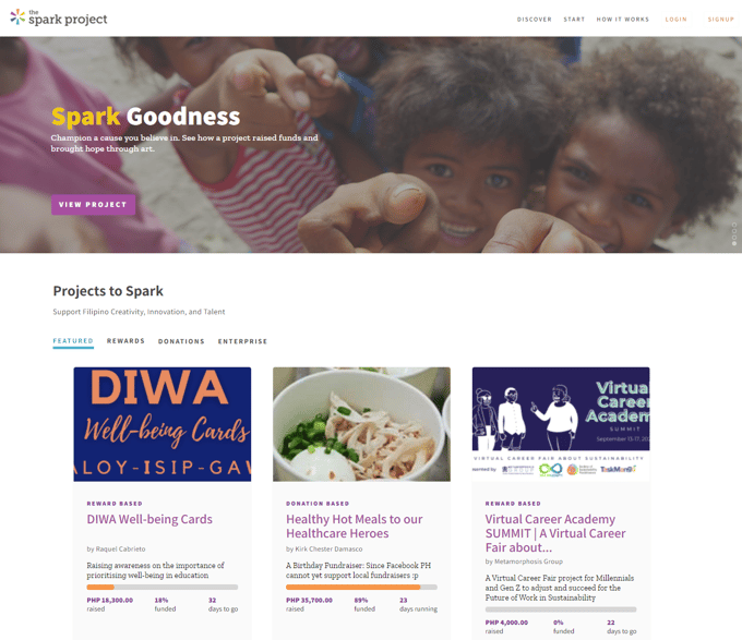 crowdfunding sites Philippines - The Spark Project crowdfunding sites Philippines - The Spark Project