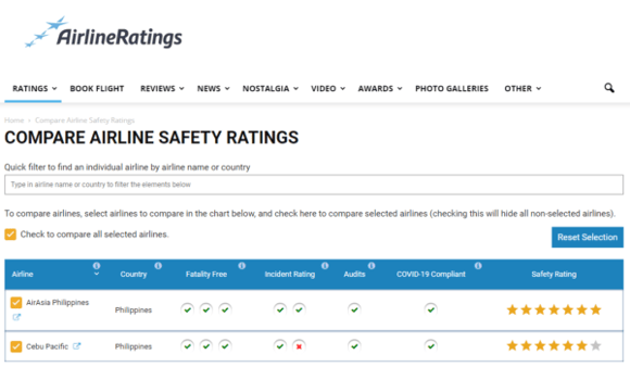 Cebu Pacific vs AirAsia - airline safety ratings