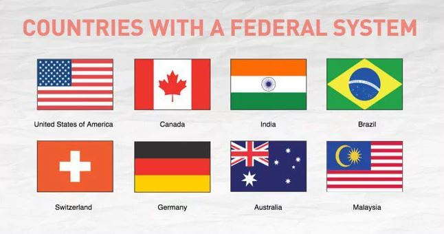 Countries with a Federal system