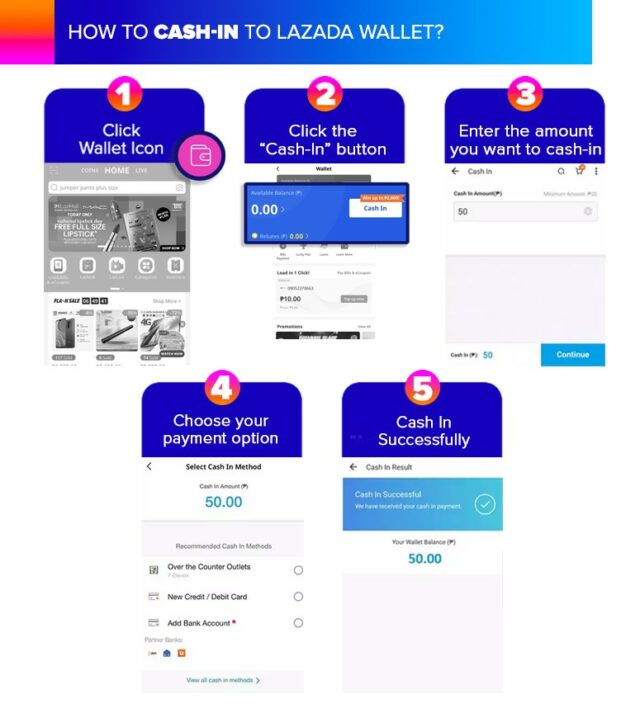Lazada Wallet Guide A More Convenient Way to Shop Online