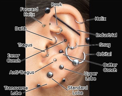 good places to get ears pierced near me