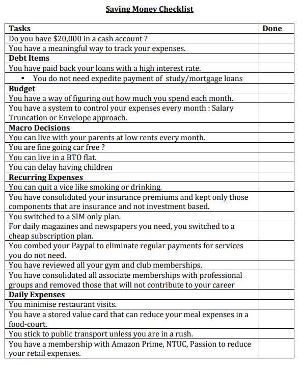 Saving Money Checklist